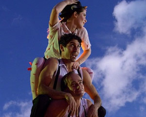 Circus Works | Theatre Works