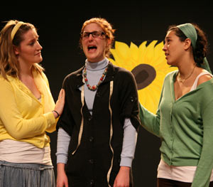 What If? | Sydney Theatre School