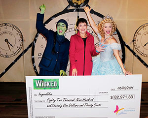 WICKED